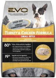 evo turkey  chicken id 19681